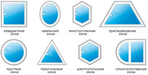 Нестандартные окна в Минске